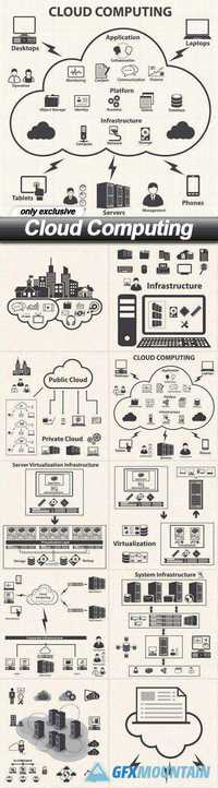 Cloud Computing - 10 EPS