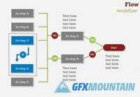 Flow Charts 1 PowerPoint Template 406958