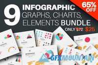 Infographics Graphs & Charts Bundle 408637