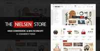 ThemeForest - Nielsen v1.2.4 - E-commerce WordPress Theme - 9710159