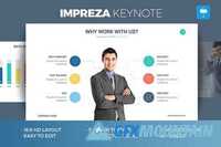 Impreza - Keynote Template 426436