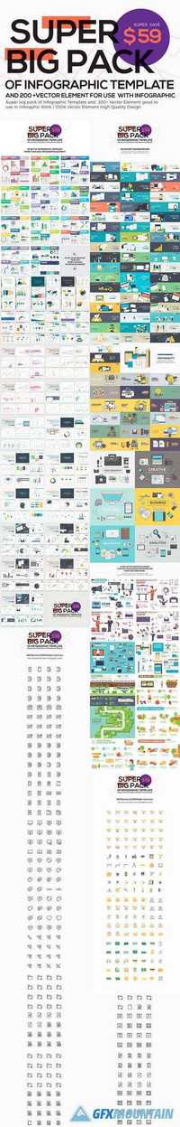 Super Big Pack of Infographic 473522