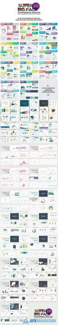 Super Big Pack of Infographic 473522
