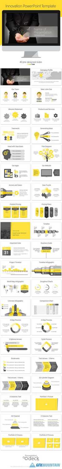 Innovation PowerPoint Template 494159