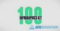 Videohive 100 Infographics Kit 10937169