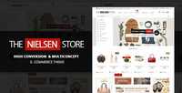 ThemeForest - Nielsen v1.2.6 - E-commerce WordPress Theme - 9710159