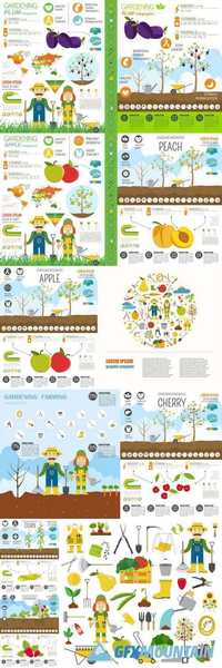 Gardening Work, Farming Infographic