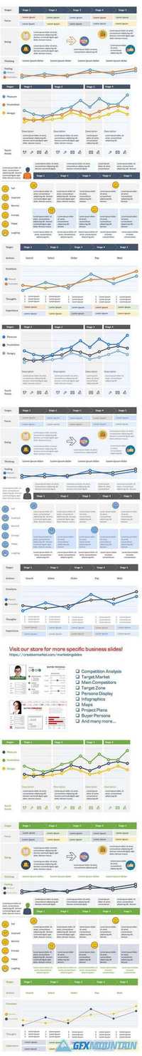 Customer Experience Map PowerPoint 703972