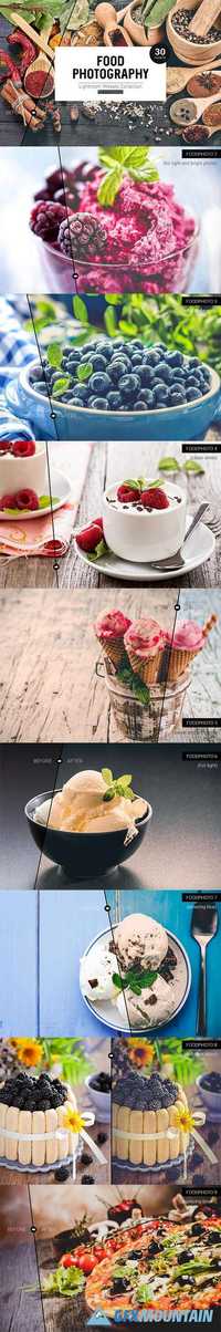  Food Photography Lightroom Presets  860955 