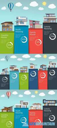 Real Estate Business Infographics