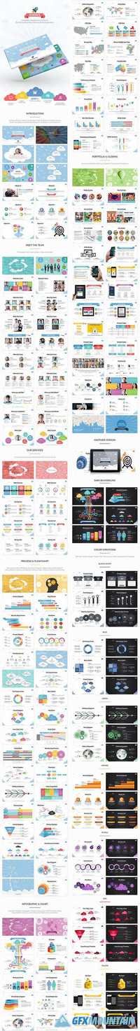 GraphicRiver Nimbuz Powerpoint - The sky is not the limit 10520533