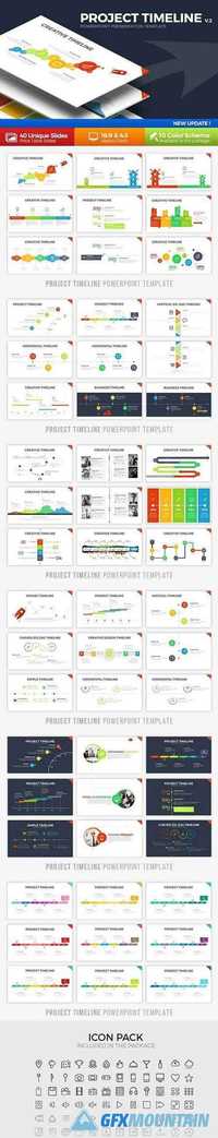 Project Timeline Powerpoint Template 1277424