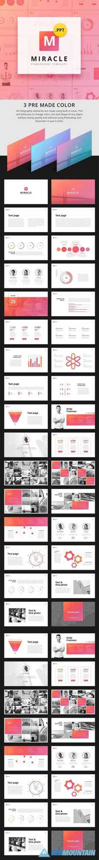 Miracle Modern PowerPoint Template 19683521