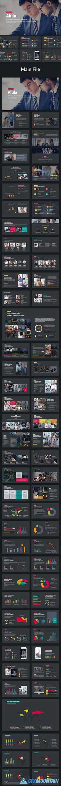 Alula - Business Powerpoint Template 19773128