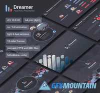Dreamer PowerPoint 13930834