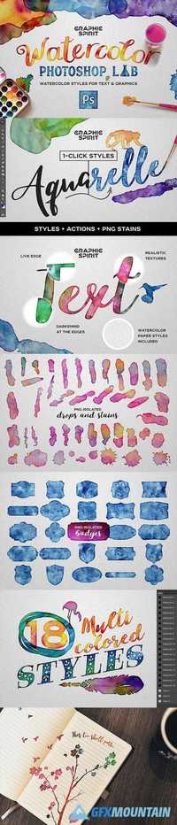 Watercolor Photoshop Creative Kit - 20161065