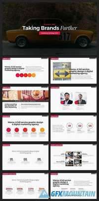 Rightlight PowerPoint Template 1877977