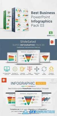 Top PowerPoint Infographics Pack 3 1907048