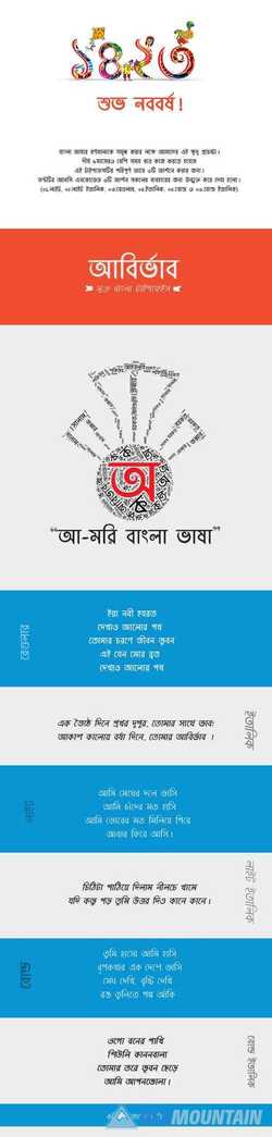 Abirvab - Bangla Typeface
