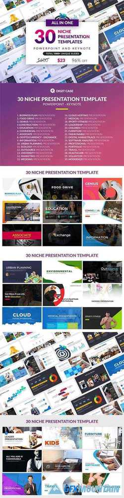 All In One 30 Presentation Template 3371879