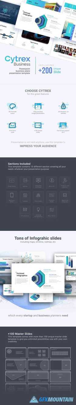 Cytrex - Business Plan PowerPoint Template 22525458