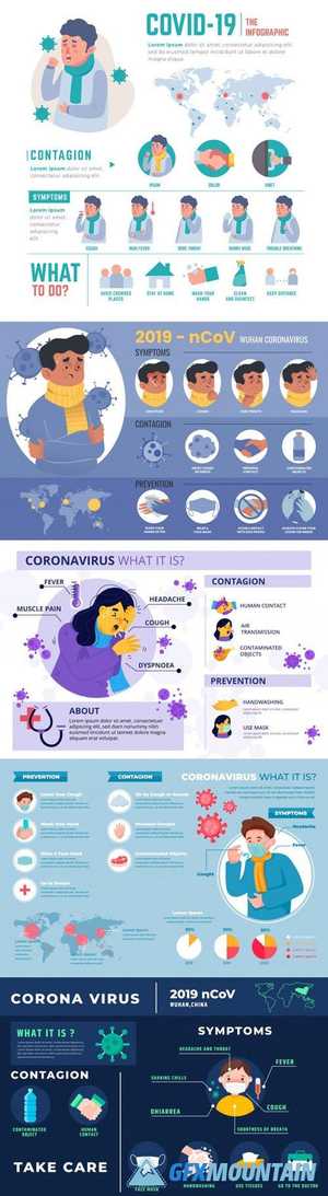 Coronavirus Infographic Vector Set - Protect Yourself Vol.2