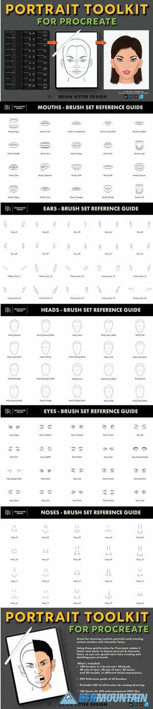 Portrait Toolkit For Procreate 4484763