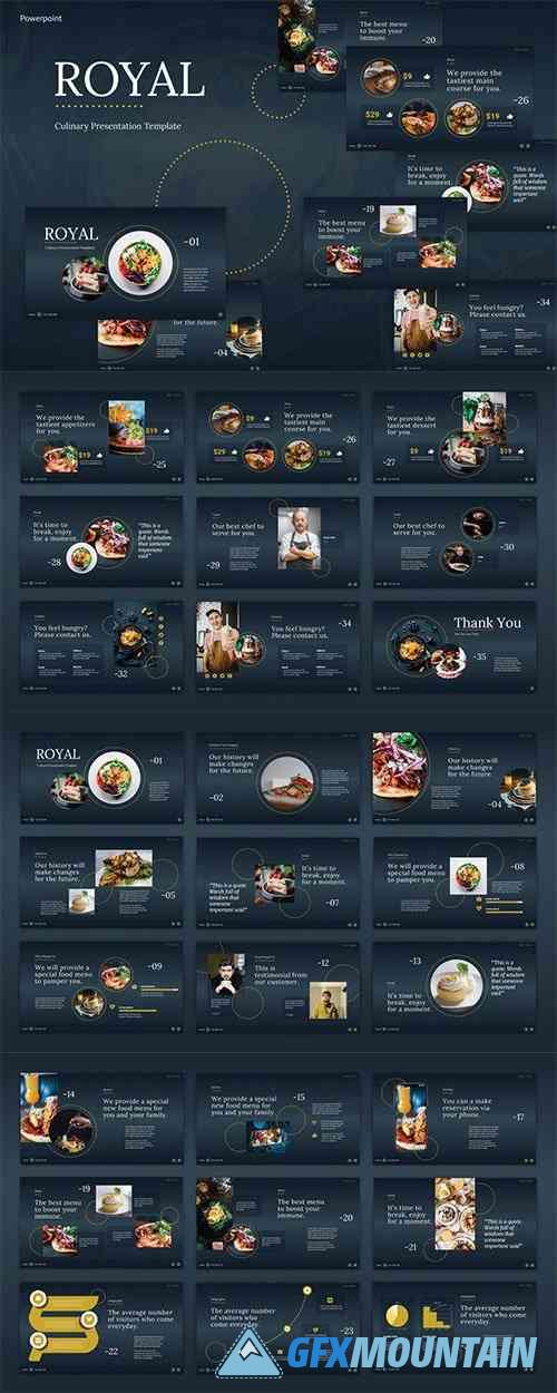Culinary - Powerpoint, Keynote and Google Slides Template