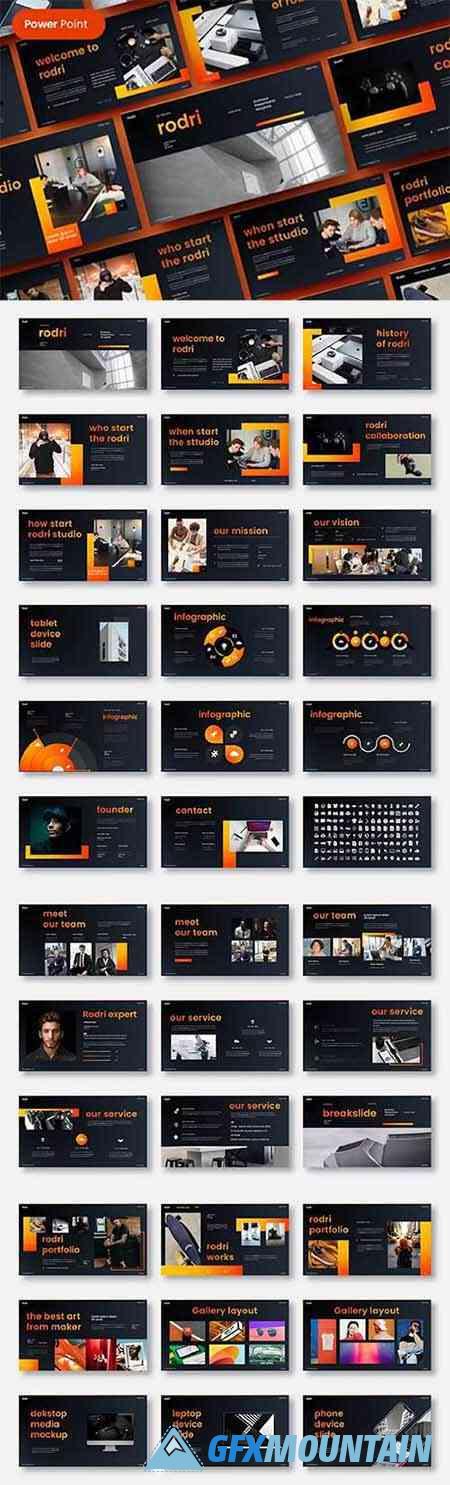 Rodri - Business Powerpoint, Keynote and Google Slides Template