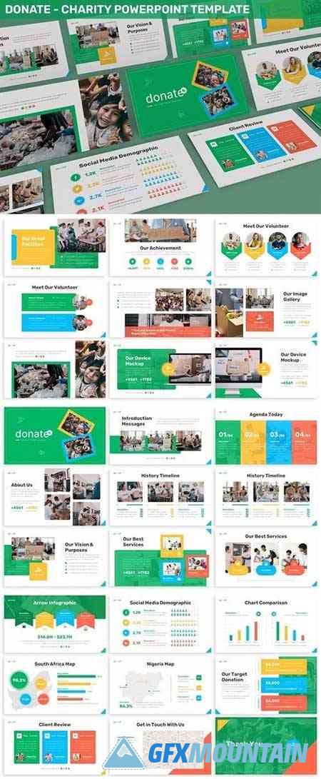 Donate - Charity Powerpoint Template