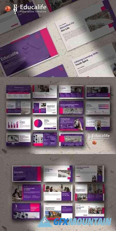 Powerpoint Template - Educalife
