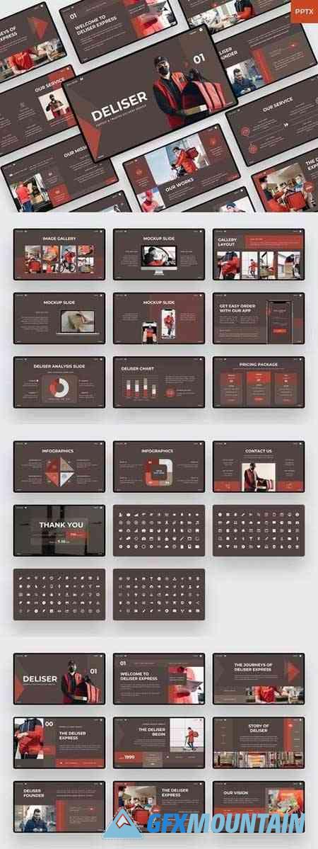 Deliser - Delivery Service Powerpoint, Keynote and Google Slides Template