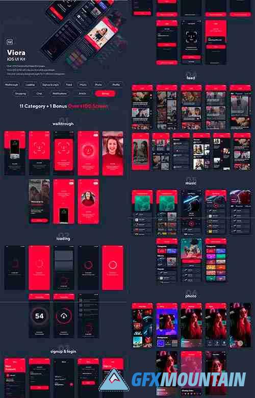Viora iOS UI Kit - UI8