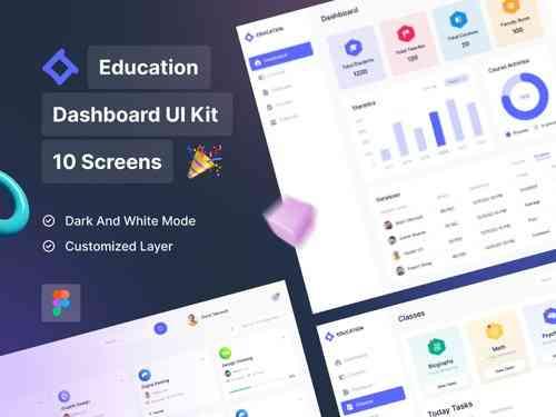 Education Dashboard UI Kit Figm Template