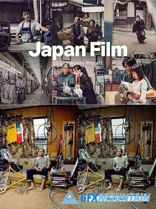 Japan Film Lightroom Presets