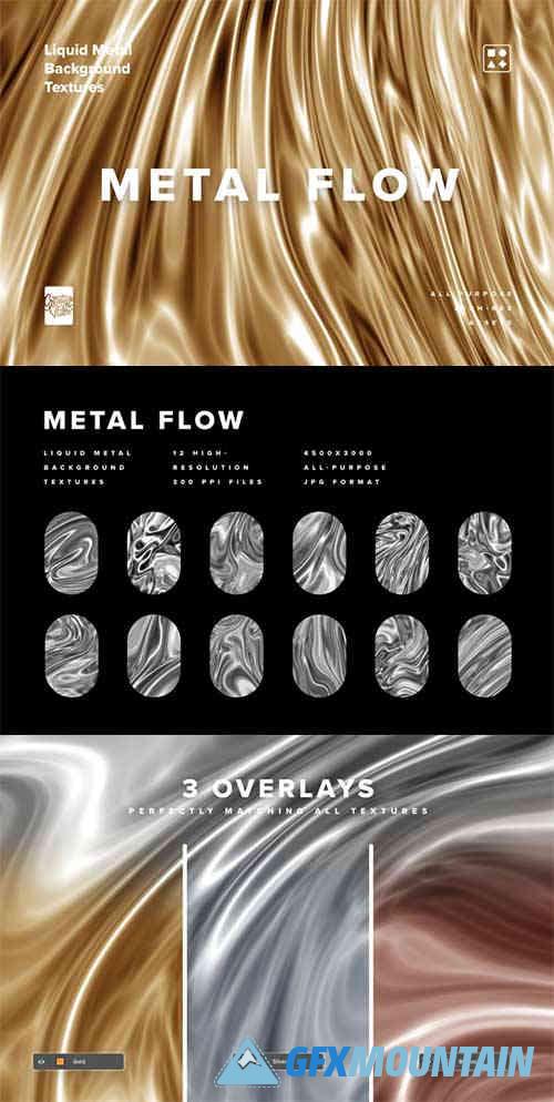 Liquid Metal Background Textures